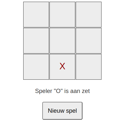Boter, Kaas en Eieren - Layout aanpassen
